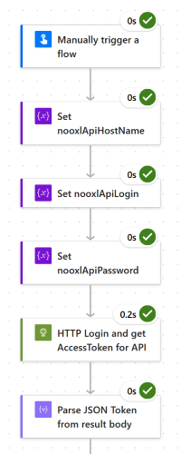 power flow auth