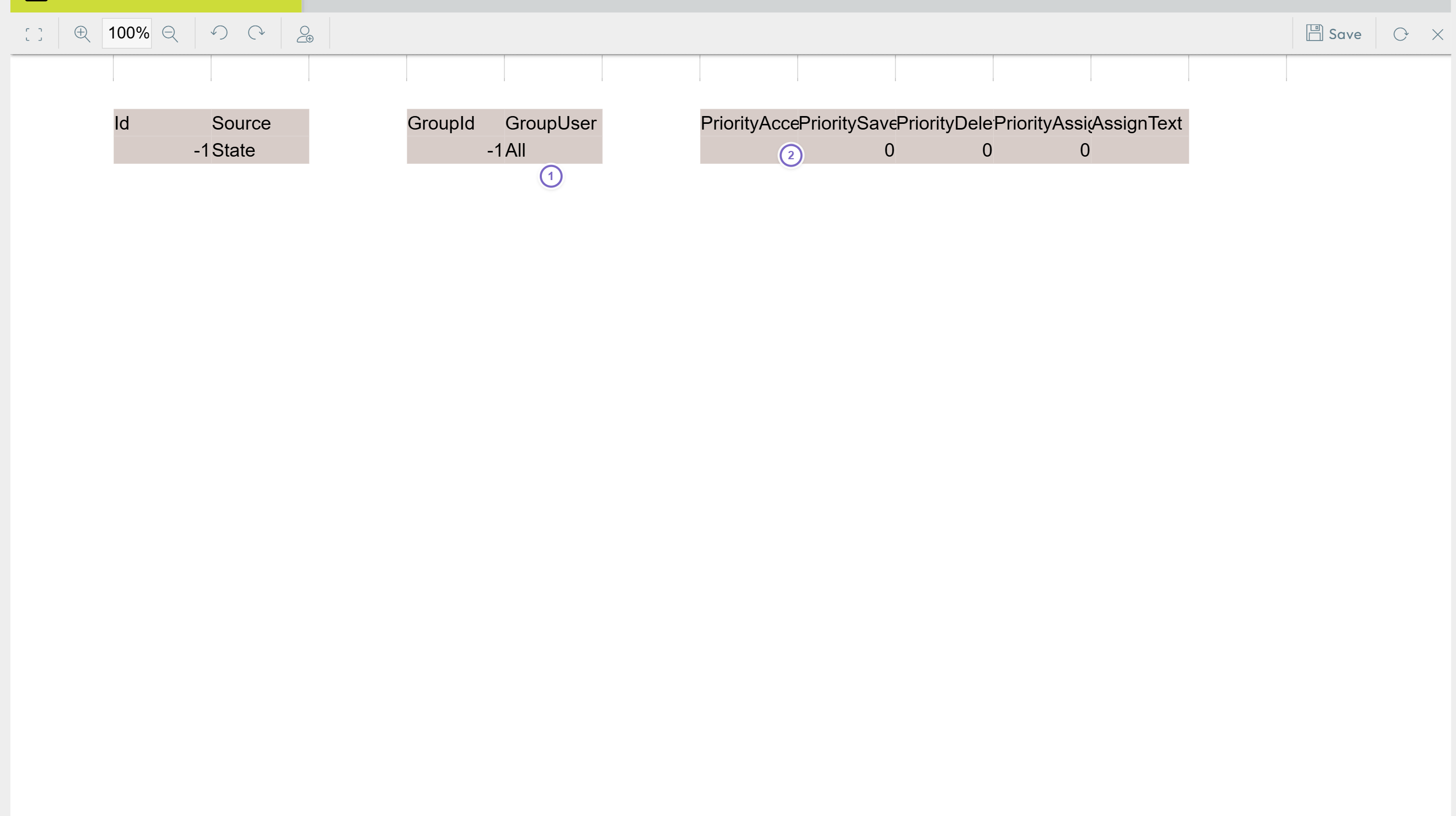 Workflow permission table with group/user rows and priority columns