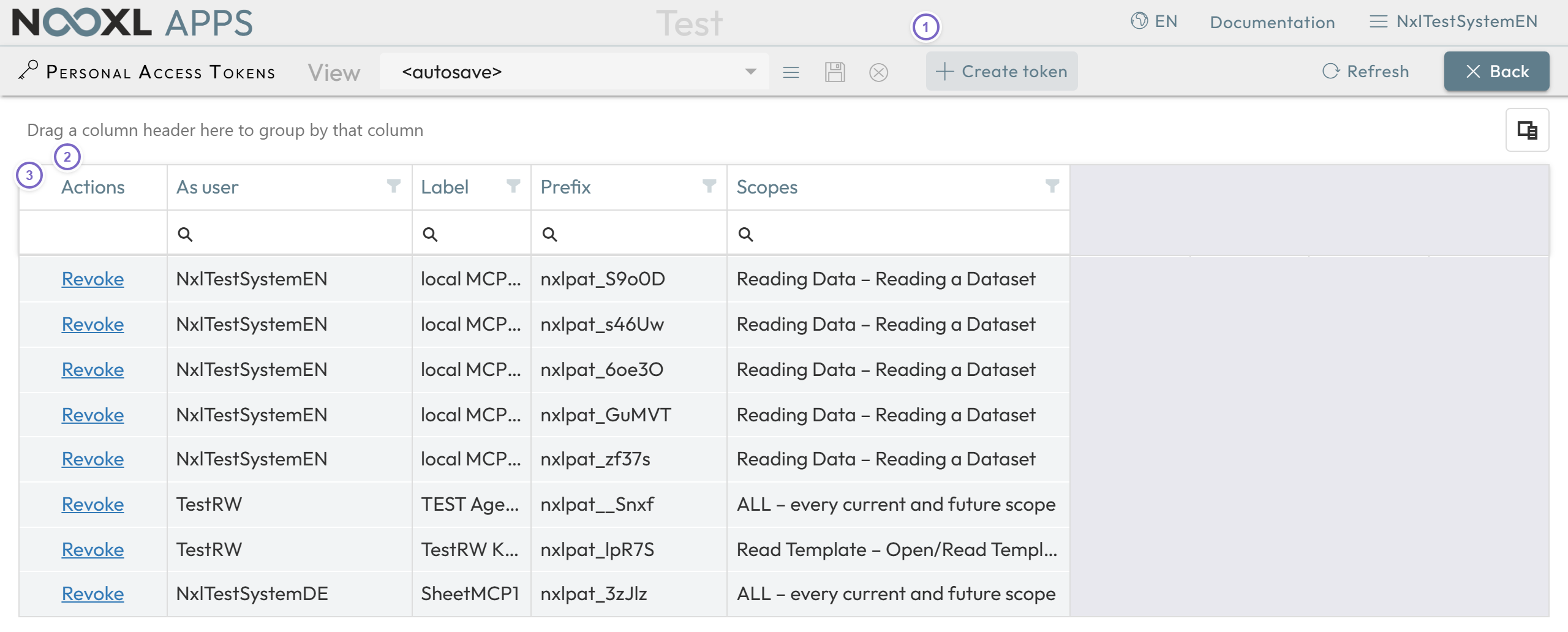 Personal Access Tokens list with create button, grid columns and row actions