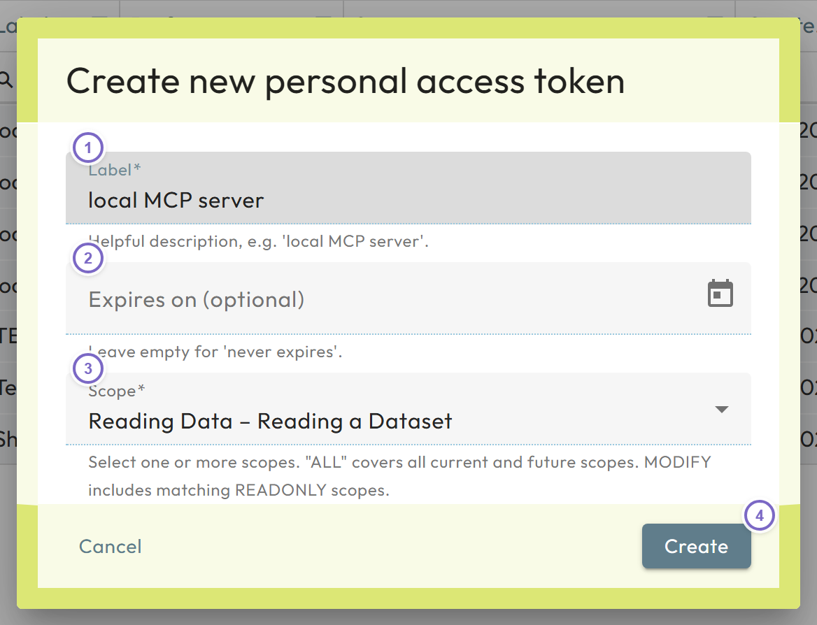Create personal access token dialog with label, expiry, scope and Create